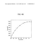 Catalyst for a cathode of a mixed reactant fuel cell, membrane-electrode assembly for a mixed reactant fuel cell including the same, and mixed reactant fuel cell system including the same diagram and image