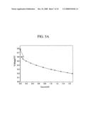 Catalyst for a cathode of a mixed reactant fuel cell, membrane-electrode assembly for a mixed reactant fuel cell including the same, and mixed reactant fuel cell system including the same diagram and image