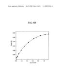 Catalyst for a cathode of a mixed reactant fuel cell, membrane-electrode assembly for a mixed reactant fuel cell including the same, and mixed reactant fuel cell system including the same diagram and image