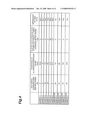 ELECTRODE AND LITHIUM-ION SECONDARY BATTERY diagram and image