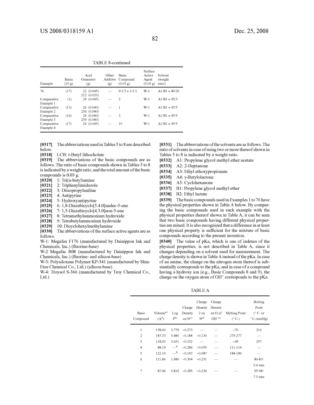 POSITIVE PHOTOSENSITIVE COMPOSITION - diagram, schematic, and image 83