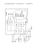 Method and system for education compliance and competency management diagram and image