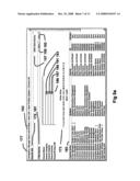 Method and system for education compliance and competency management diagram and image