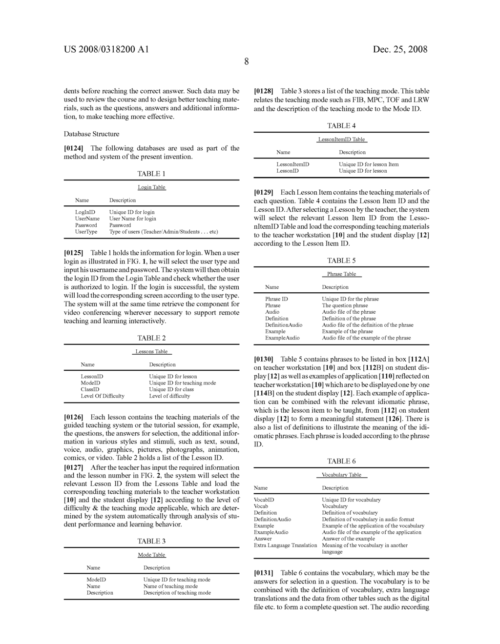 Computer-Aided Method and System for Guided Teaching and Learning - diagram, schematic, and image 32