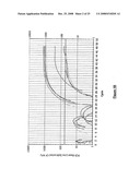 Hiv Type and Subtype Detection diagram and image