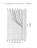 Hiv Type and Subtype Detection diagram and image