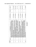 Hiv Type and Subtype Detection diagram and image