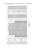 Hiv Type and Subtype Detection diagram and image