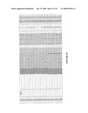 Hiv Type and Subtype Detection diagram and image