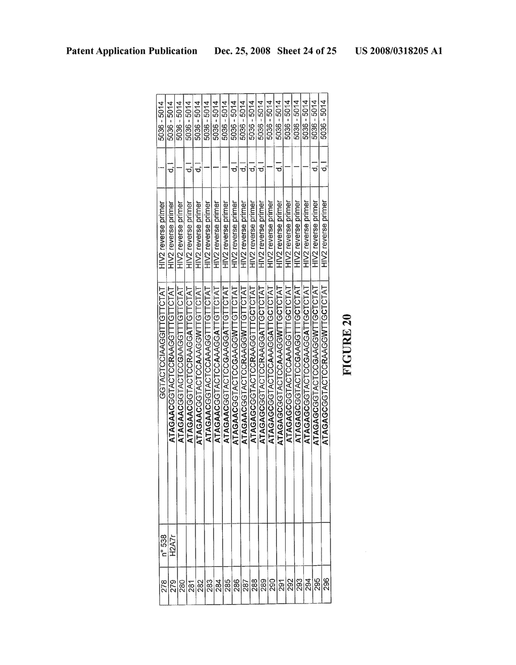 Hiv Type and Subtype Detection - diagram, schematic, and image 25