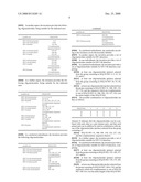 Hiv Type and Subtype Detection diagram and image