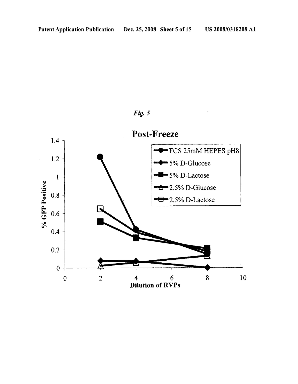 Dengue Reporter Virus and Methods of Making and Using the Same - diagram, schematic, and image 06