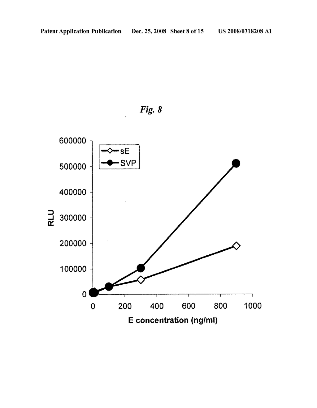 Dengue Reporter Virus and Methods of Making and Using the Same - diagram, schematic, and image 09