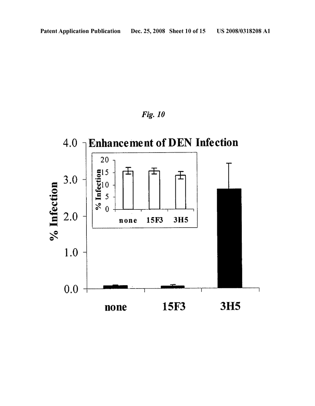 Dengue Reporter Virus and Methods of Making and Using the Same - diagram, schematic, and image 11