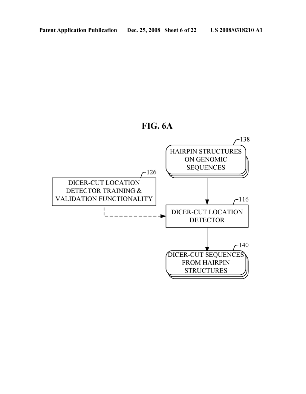 BIOINFORMATICALLY DETECTABLE GROUP OF NOVEL REGULATORY VIRAL AND VIRAL ASSOCIATED OLIGONUCLEOTIDES AND USES THEREOF - diagram, schematic, and image 07