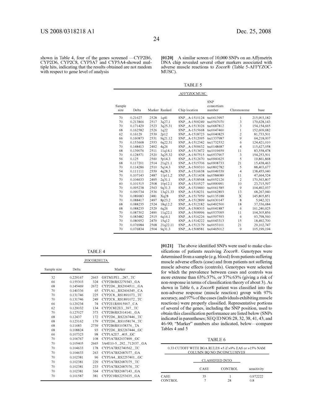 Compositions and Methods for Inferring an Adverse Effect in Response to a Drug Treatment - diagram, schematic, and image 25