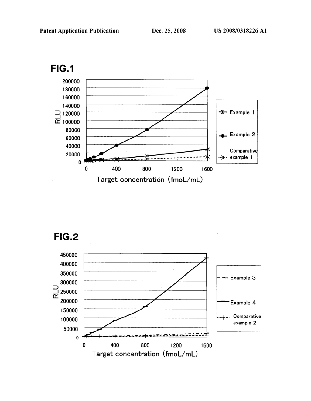 Signal Amplification Method - diagram, schematic, and image 02