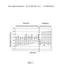 Biomarkers and methods for determining sensitivity to microtubule-stabilizing agents diagram and image