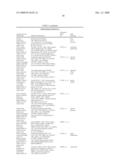 Biomarkers and methods for determining sensitivity to microtubule-stabilizing agents diagram and image