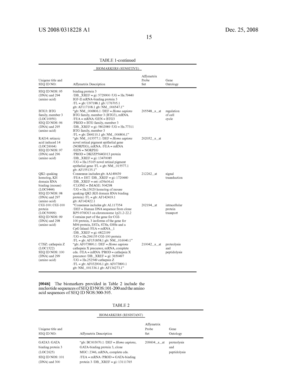 Biomarkers and methods for determining sensitivity to microtubule-stabilizing agents - diagram, schematic, and image 26