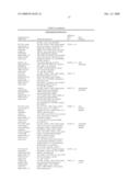 Biomarkers and methods for determining sensitivity to microtubule-stabilizing agents diagram and image