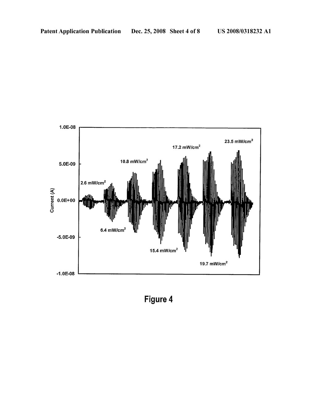 Nucleic Acid Biosensor with Photoelectrochemical Amplification - diagram, schematic, and image 05