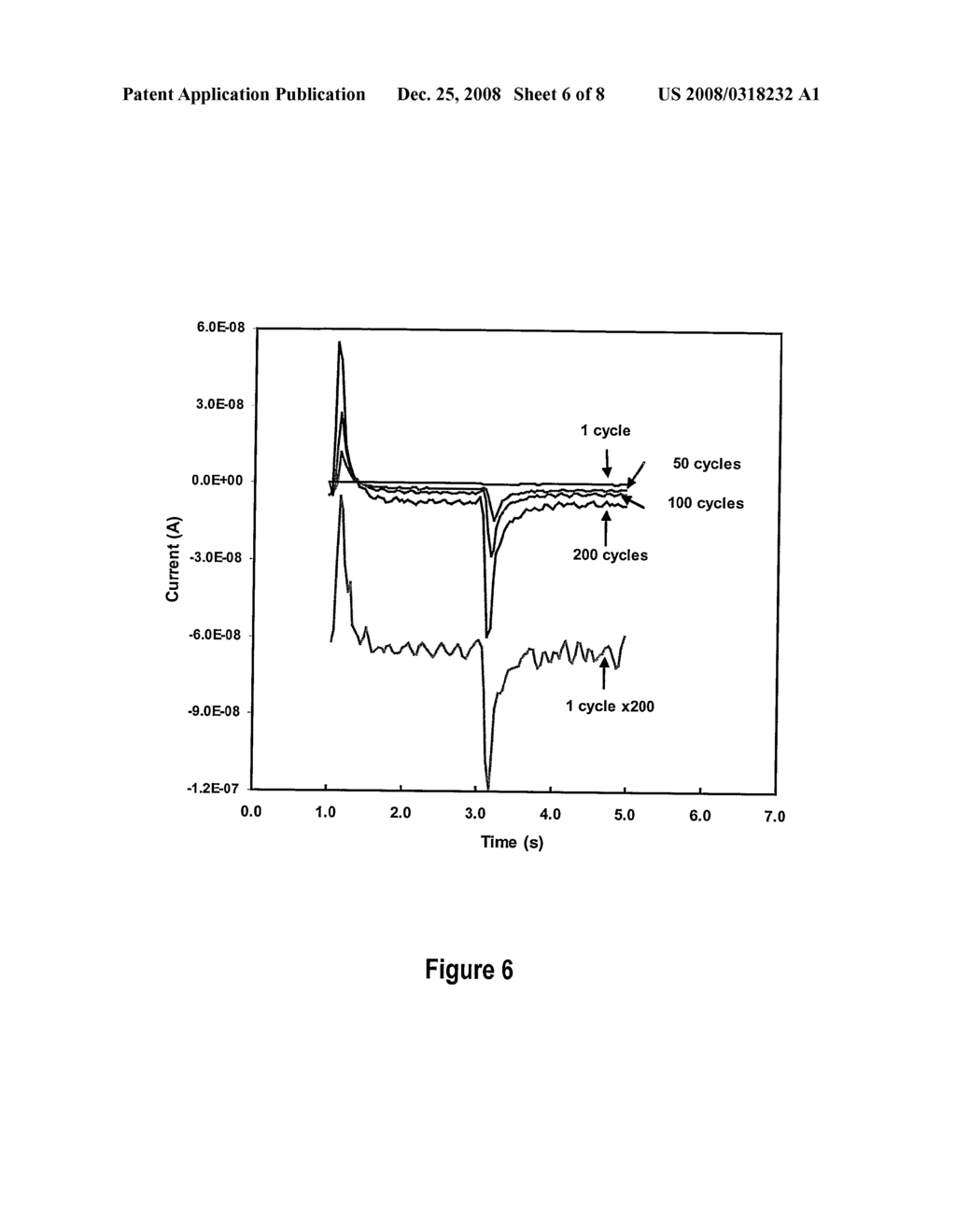 Nucleic Acid Biosensor with Photoelectrochemical Amplification - diagram, schematic, and image 07