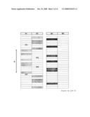 Chromosomal Analysis By Molecular Karyotyping diagram and image