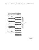 Chromosomal Analysis By Molecular Karyotyping diagram and image