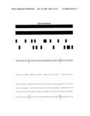 Chromosomal Analysis By Molecular Karyotyping diagram and image