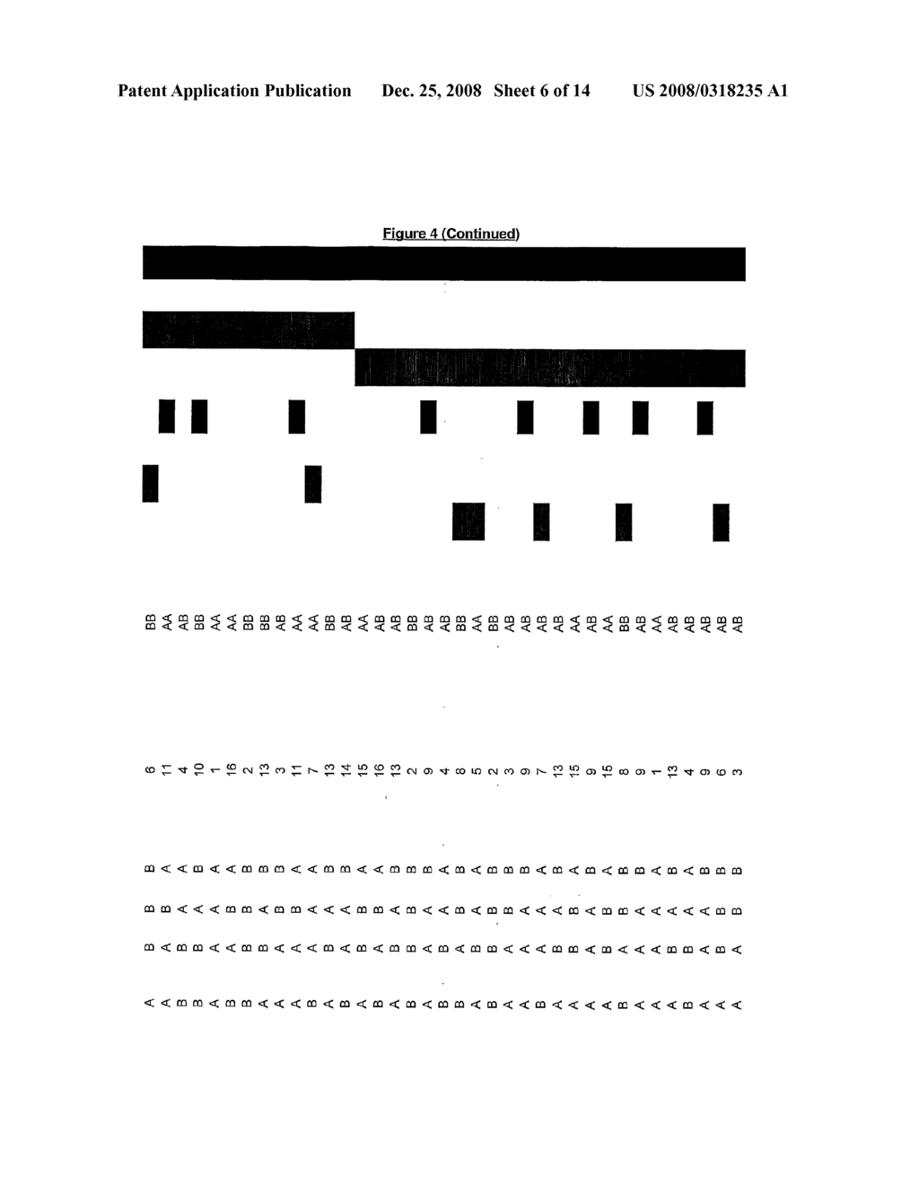 Chromosomal Analysis By Molecular Karyotyping - diagram, schematic, and image 07