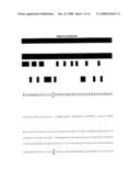 Chromosomal Analysis By Molecular Karyotyping diagram and image