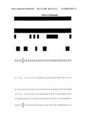 Chromosomal Analysis By Molecular Karyotyping diagram and image