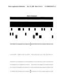 Chromosomal Analysis By Molecular Karyotyping diagram and image