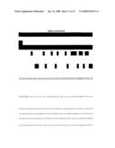 Chromosomal Analysis By Molecular Karyotyping diagram and image