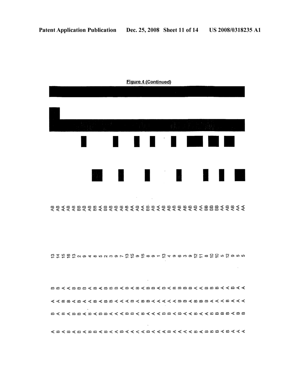 Chromosomal Analysis By Molecular Karyotyping - diagram, schematic, and image 12