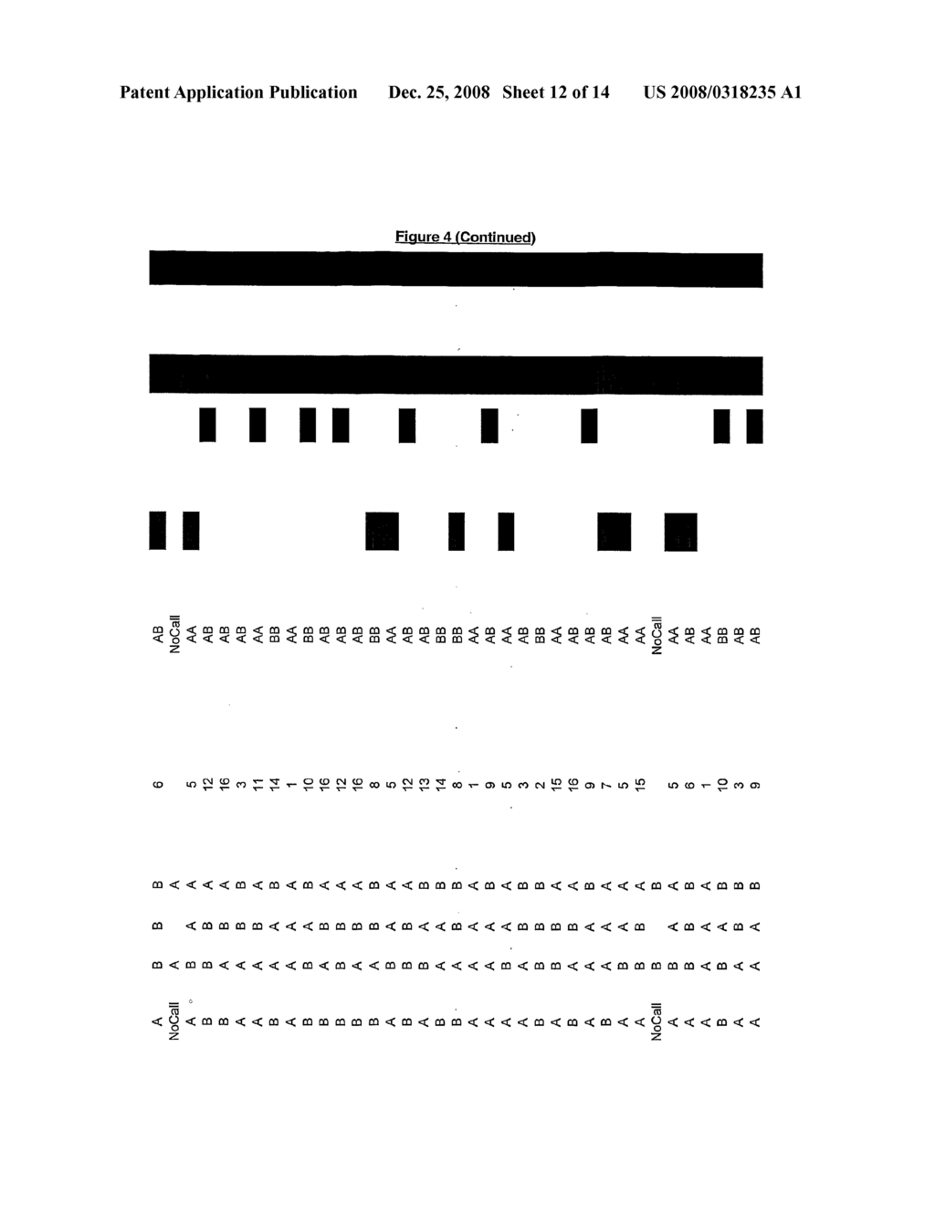 Chromosomal Analysis By Molecular Karyotyping - diagram, schematic, and image 13