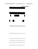 Chromosomal Analysis By Molecular Karyotyping diagram and image