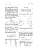 Chromosomal Analysis By Molecular Karyotyping diagram and image