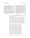 Chromosomal Analysis By Molecular Karyotyping diagram and image