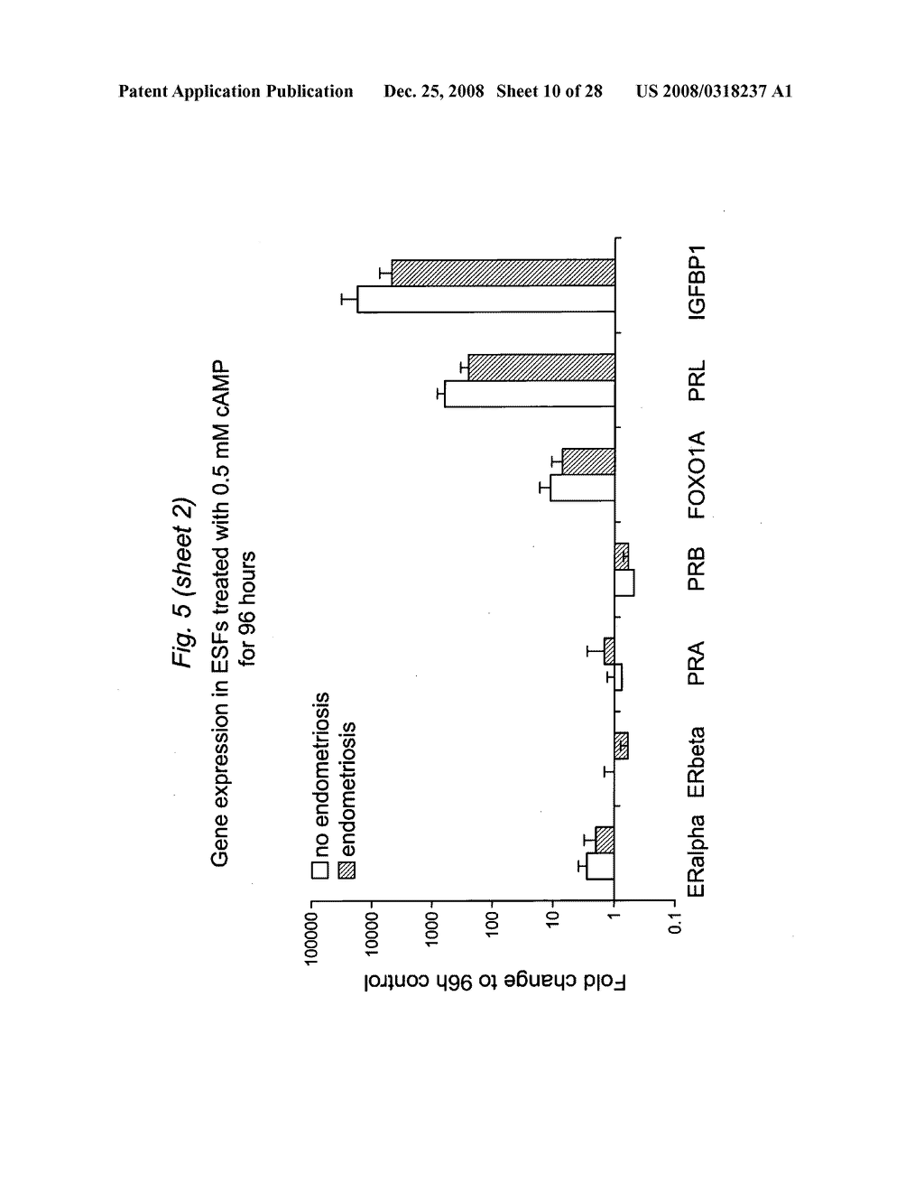 METHODS OF DIAGNOSING ENDOMETRIOSIS - diagram, schematic, and image 11