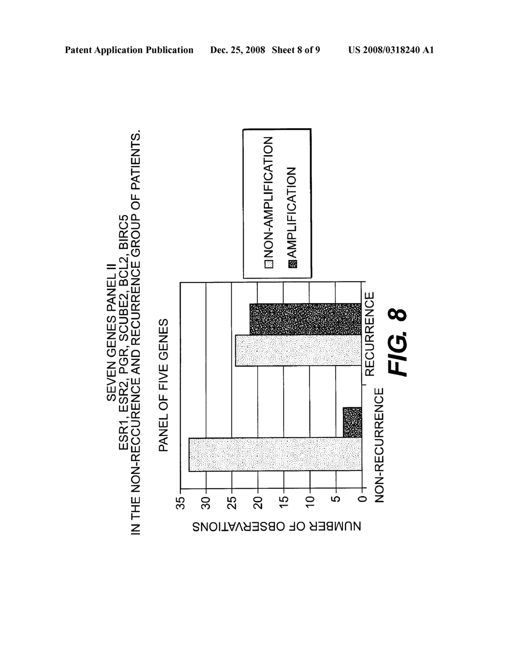 METHODS FOR UTILIZING ESR COPY NUMBER CHANGES IN BREAST CANCER TREATMENTS AND PROGNOSES - diagram, schematic, and image 09