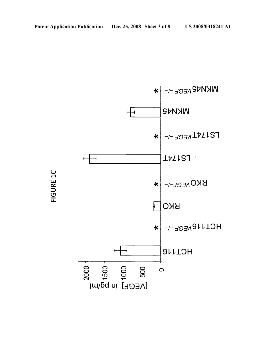 Methods and Systems for Detecting Antiangiogenesis - diagram, schematic, and image 04