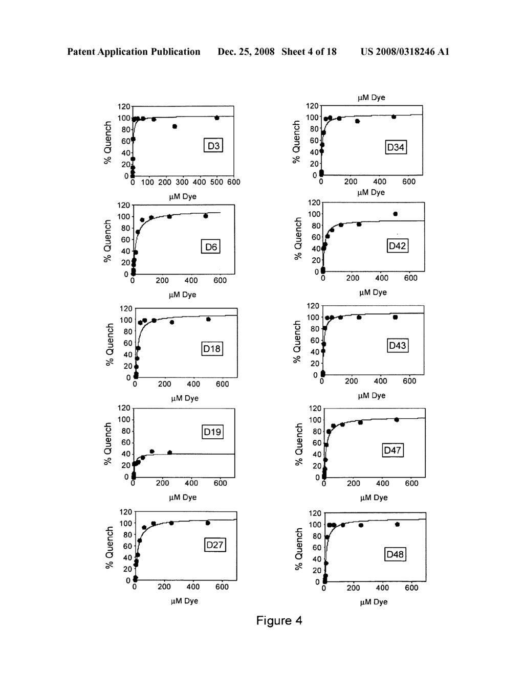 Deeply quenched enzyme sensors - diagram, schematic, and image 05