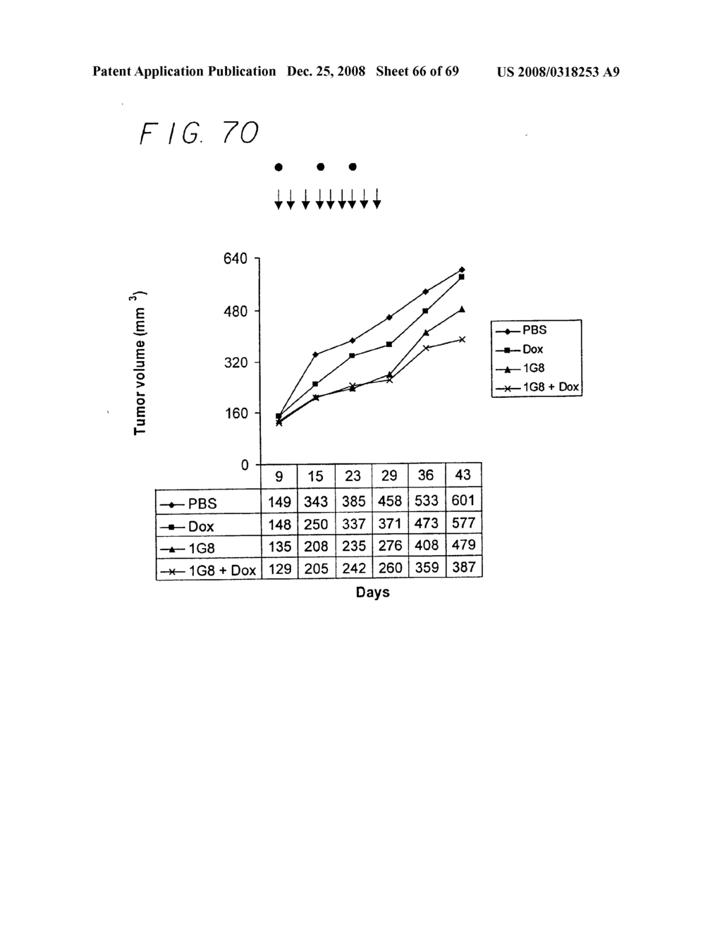 PSCA prostate stem cell antigen and uses thereof - diagram, schematic, and image 67