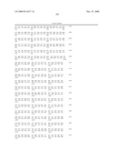 Polynucelotides encoding novel variants of the TRP channel family member, LTRPC3 diagram and image