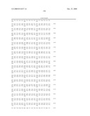 Polynucelotides encoding novel variants of the TRP channel family member, LTRPC3 diagram and image