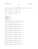 Polynucelotides encoding novel variants of the TRP channel family member, LTRPC3 diagram and image