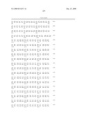 Polynucelotides encoding novel variants of the TRP channel family member, LTRPC3 diagram and image