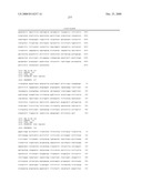 Polynucelotides encoding novel variants of the TRP channel family member, LTRPC3 diagram and image